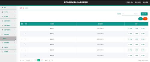 ssm基于協同過濾算法的食譜定制系統p4pt5計算機畢業設計問題的解決方案與方法
